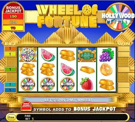 tn-wheel-of-fortune-slots